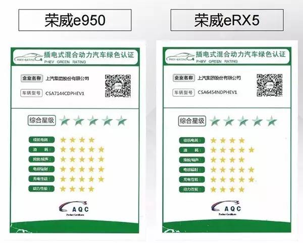 空调荣威eRX5就领先燃油车途观N个车身新葡京娱乐城这热天就不说牌照了仅远程遥控(图26) 空调荣威eRX5就领先燃油车途观N个车身新葡京娱乐城这热天就不说牌照了仅远程遥控(图26)