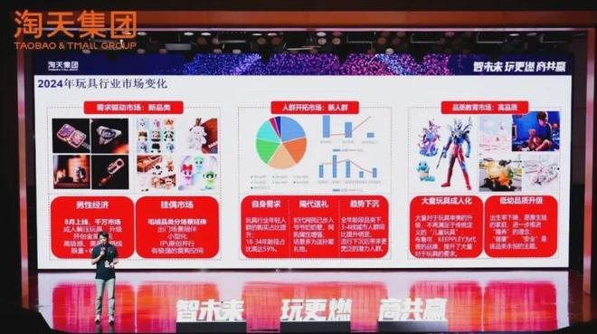 ！还会诞生3-10个“泡泡玛特”……澳门新葡京网页中国玩具潮玩市场崛起(图1)