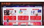 ！还会诞生3-10个“泡泡玛特”……澳门
